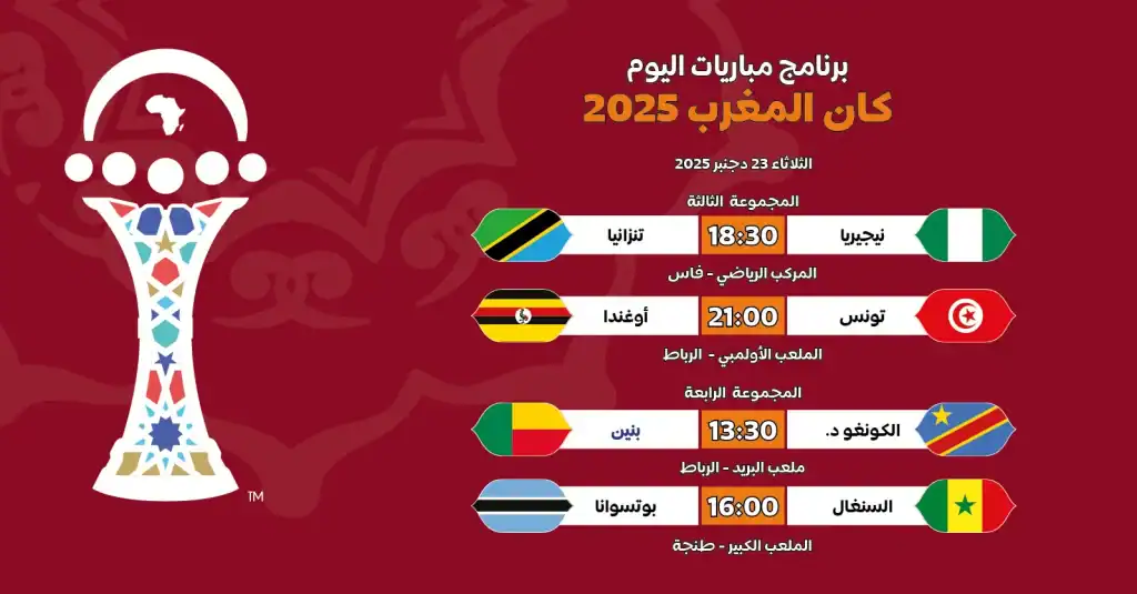 مباريات اليوم في كأس أفريقيا 2025!